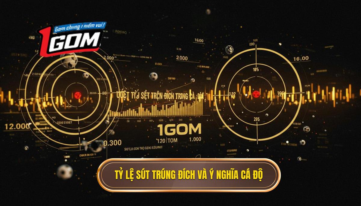1. Tỷ Lệ Sút Trúng đích Là Gì Và Tầm Quan Trọng Trong Cá độ
