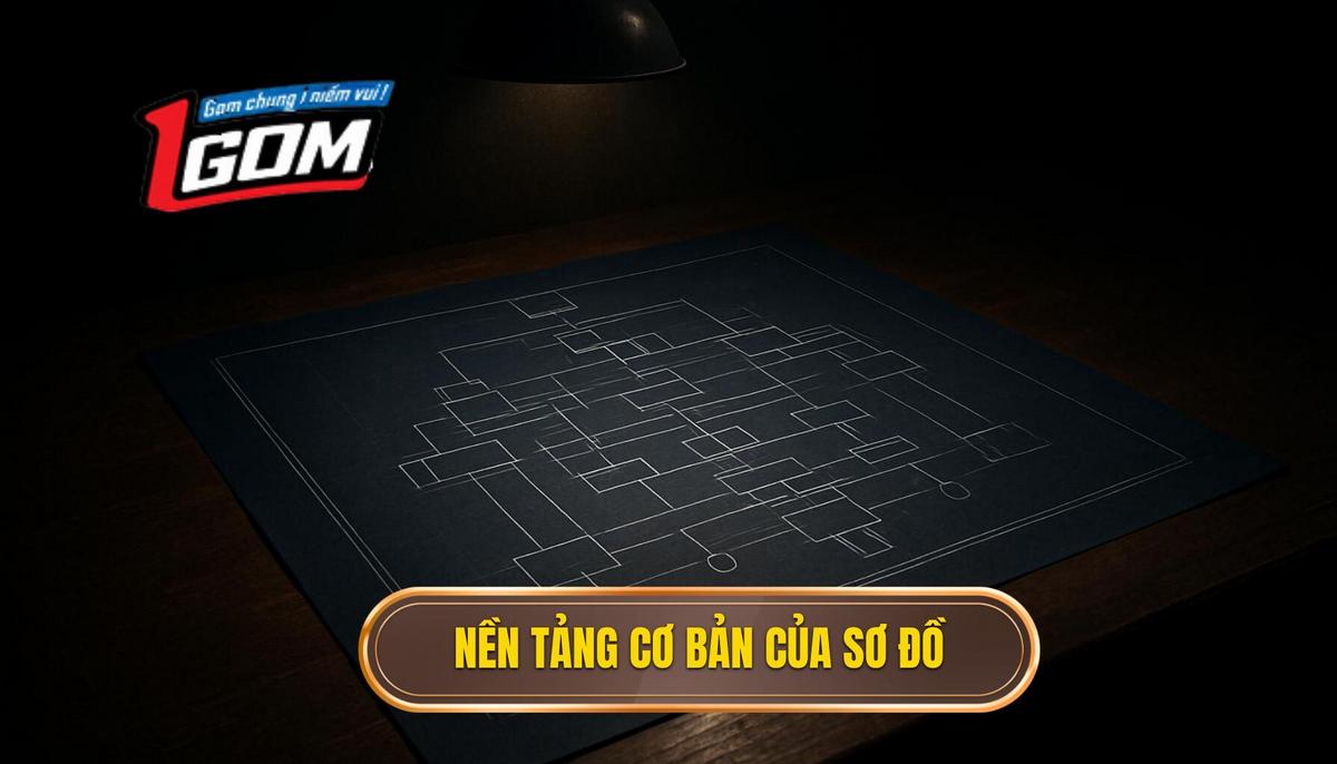 Nền Tảng Cơ Bản Của Sơ Đồ Kim Cương