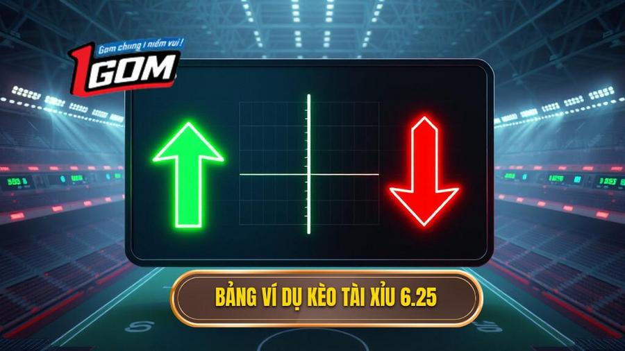Bảng Ví Dụ Kèo Tài Xỉu 6.25