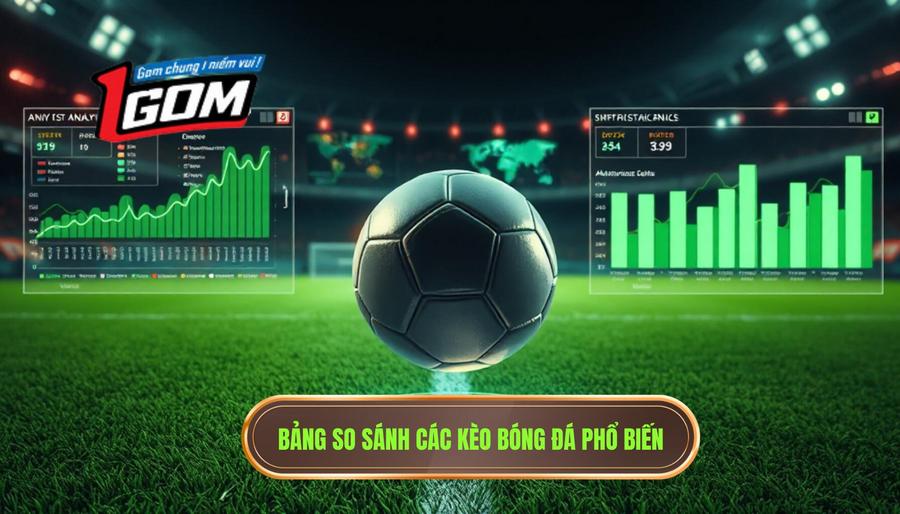 Bảng So Sánh Các Kèo Bóng đá Phổ Biến