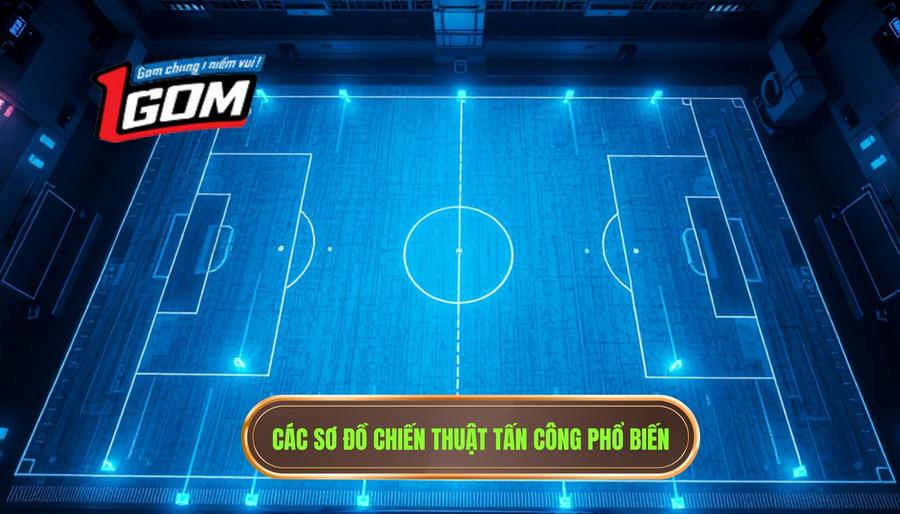 Các Sơ đồ Chiến Thuật Tấn Công Phổ Biến